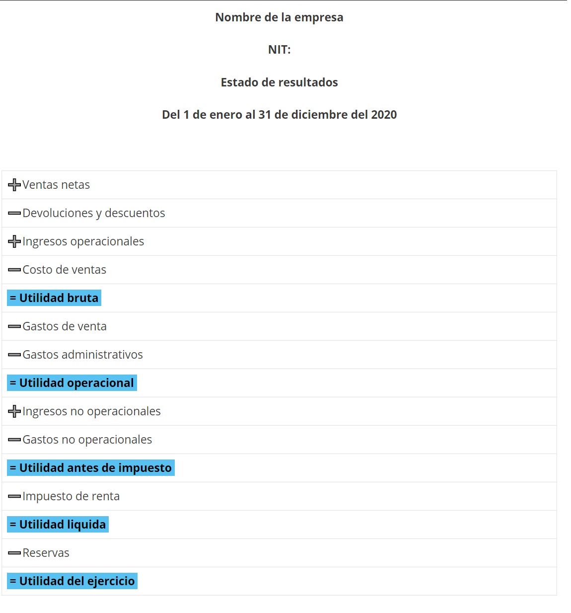 Estado de resultados