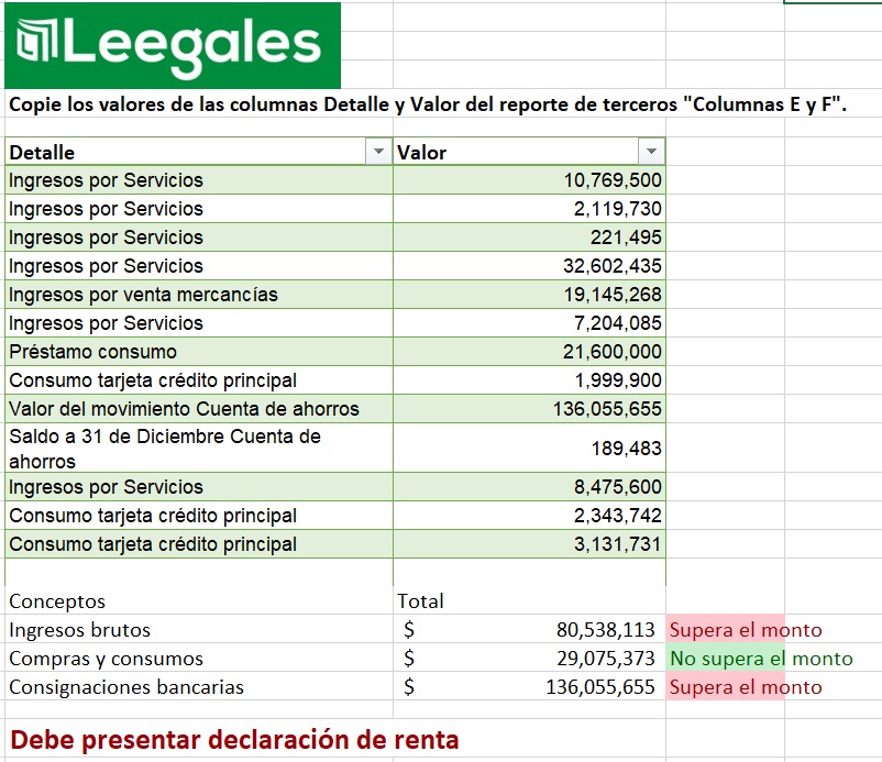 herramienta información exógena