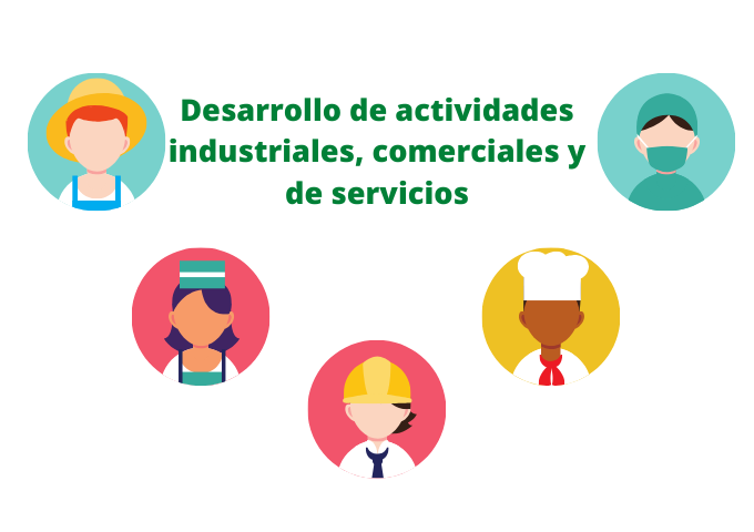 industria y comercio