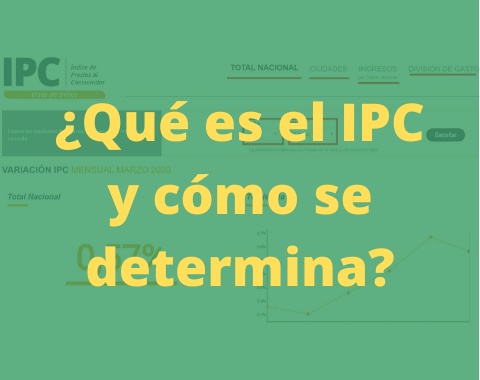 El salario mínimo, los ahorros y la inflación 2