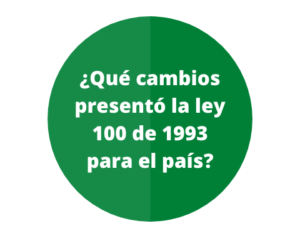 ley 100 de 1993
