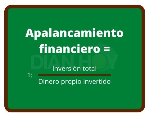 apalancamiento financiero