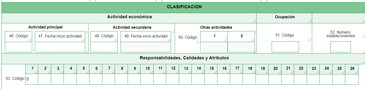 actualizar actividad económica rut