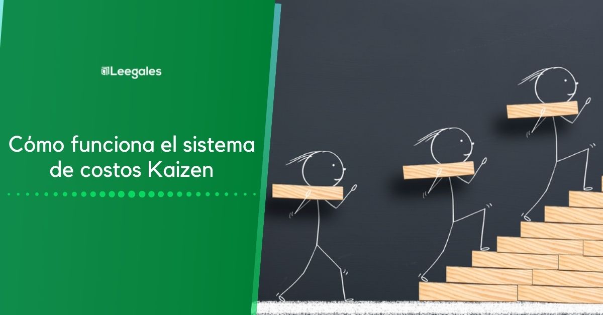 ¿Qué es el costo de oportunidad? 3