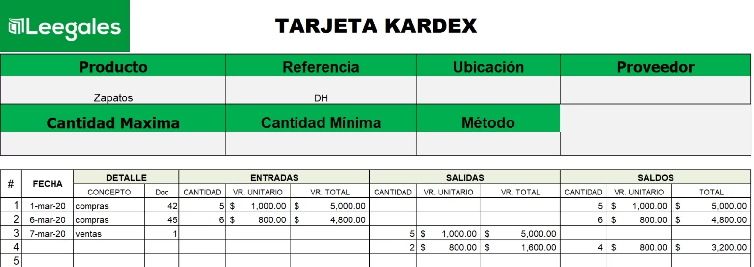 ¿Qué es un Kardex y cómo se usa? 2